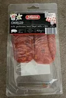 Mängden socker i Chorizo