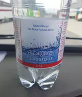 Mängden socker i Wasser