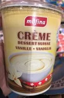 Mängden socker i Crème dessert