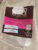 Mängden socker i Donuts