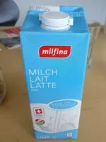 Mängden socker i Milch