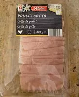 Mängden socker i Cotto de poulet