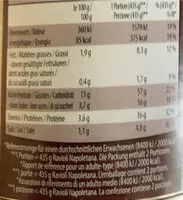 Mängden socker i Ravioli