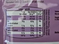 Mängden socker i Rizskása - erdei gyümölcs darabokkal