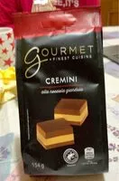 Mängden socker i Cremino