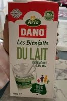 Mängden socker i Dano