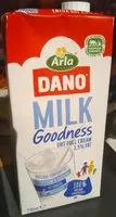 Mängden socker i Dano Milk Goodness