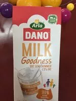 Mängden socker i Dano