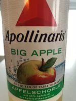 Mängden socker i Big Apple