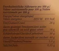 Mängden socker i Feinste Baumkuchen Spitzen, Mit Orangengeschmack I...