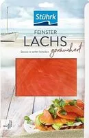 Mängden socker i Feinster Lachs geräuchert