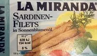 Mängden socker i Sardinen