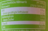 Mängden socker i MeinQ Fitness