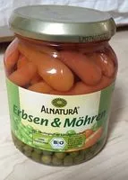 Mängden socker i Erbsen und Karotten