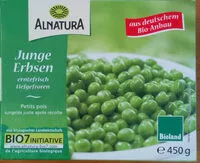 Mängden socker i Erbsen