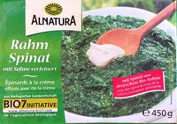 Mängden socker i Rahmspinat