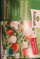 Mängden socker i Sommer Gemüse