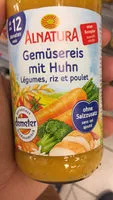 Mängden socker i Légumes, riz et poulet