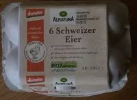 Mängden socker i 6 Schweizer Eier