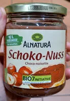 Mängden socker i Schoko Nuss-Creme