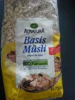 Mängden socker i Basis Müsli