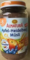 Mängden socker i Apfel-Heidelbeer Müsli