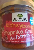 Mängden socker i Kidneybohne Paprika Chili Aufstrich