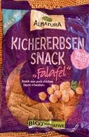 Mängden socker i Kichereberbsen Snack "Falafel"