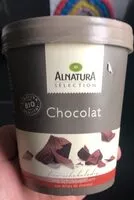 Mängden socker i Chocolat