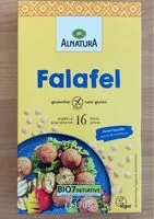 Mängden socker i Falafel