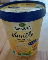 Mängden socker i Vanille Eis