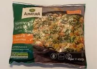 Mängden socker i Spinat & couscous