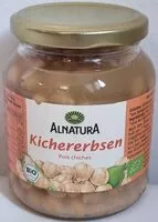Mängden socker i Kichererbsen
