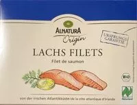 Mängden socker i Lachs Filets (Filet de saumon