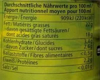 Mängden socker i Lait de coco