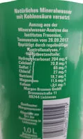Mängden socker i Natürliches Mineralwasser Medium