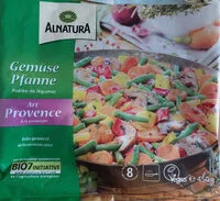 Mängden socker i Gemüsepfanne Art Provence