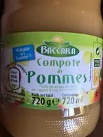 Mängden socker i Compote de pommes