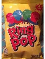 Mängden socker i Candies