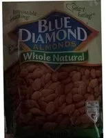 Mängden socker i Almonds