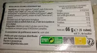 Mängden socker i bouillons de légumes