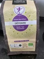 Mängden socker i Détente