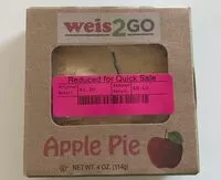 Mängden socker i Apple Pie