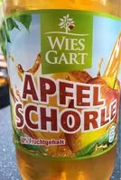 Mängden socker i Apfelschorle