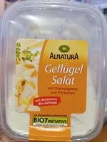 Mängden socker i Geflügelsalat