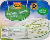 Mängden socker i Kräuter-Quark 40% Fett i. Tr.