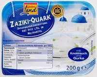 Mängden socker i Zaziki-Quark