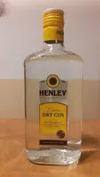 Mängden socker i Henley Original London Dry Gin