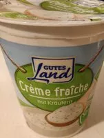 Mängden socker i Crème frâiche