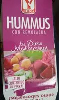 Mängden socker i Hummus con remolacha